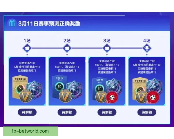 精准预测足球比分,轻松赢取丰厚奖金,揭秘最强竞猜技巧与策略 精准预测足球比分,轻松赢取丰厚奖金,揭秘最强竞猜技巧与策略