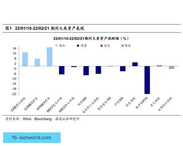 以萨比策赛后分析比赛走势 更像以保平局为主要策略 以萨比策赛后分析比赛走势 更像以保平局为主要策略