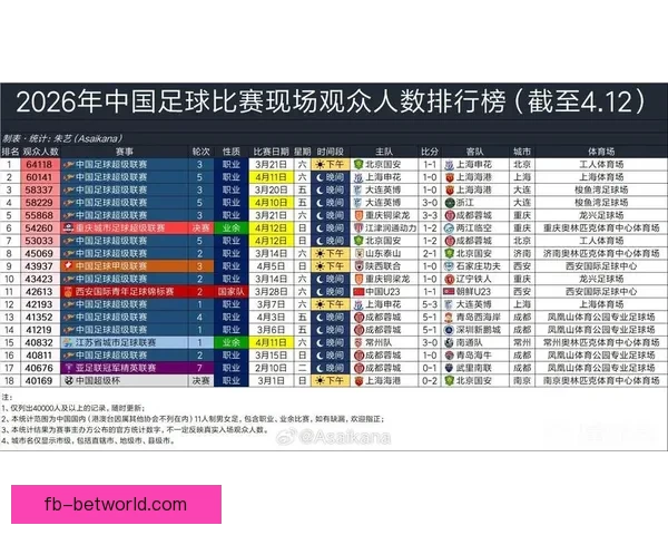 2026世界杯精彩回顾各队表现与冠军争夺全解析