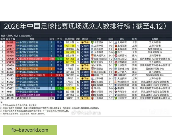 2026世界杯精彩回顾各队表现与冠军争夺全解析