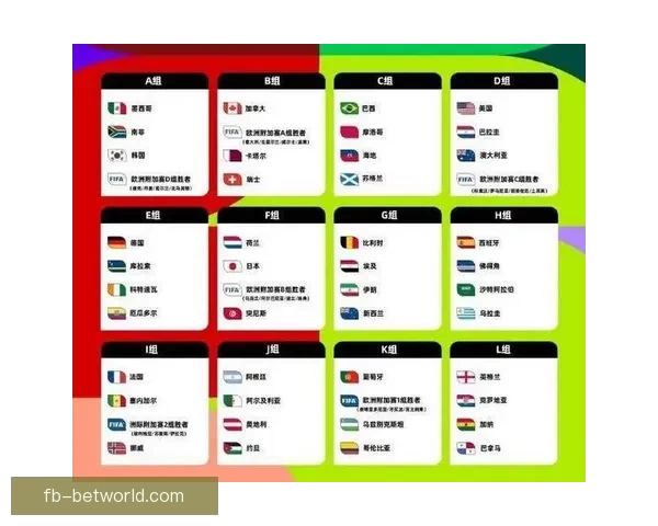 世界杯竞猜胜负网站推荐与投注技巧全面解析平台助你把握赛事赢机