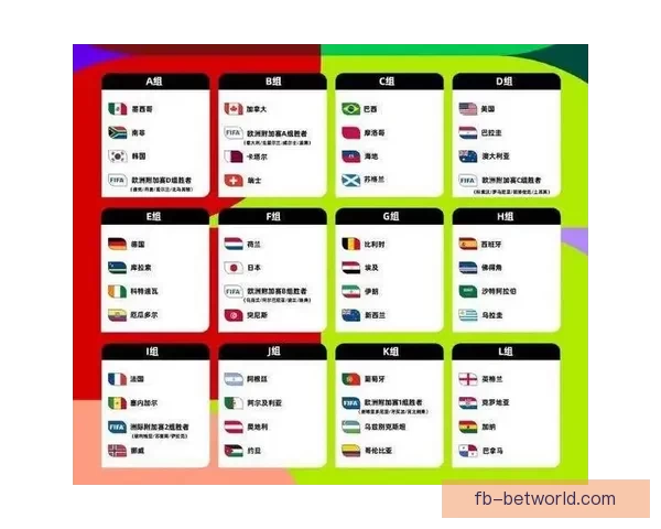 世界杯竞猜胜负网站推荐与投注技巧全面解析平台助你把握赛事赢机