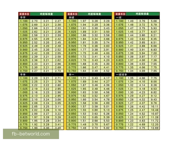 精准足球竞猜策略解析助你稳定提升投注胜率