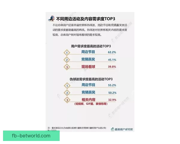 体育竞猜投注新策略探索助你轻松掌握精准预测技巧提升胜率