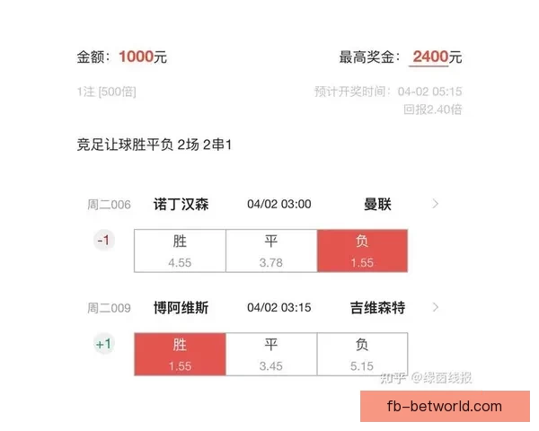 揭秘最新足球竞猜赔率变化及热门赛事胜负趋势分析