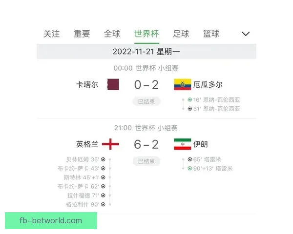 世界杯竞猜盘口预测分析专家建议助你精准把握赛事走势 世界杯竞猜盘口预测分析专家建议助你精准把握赛事走势